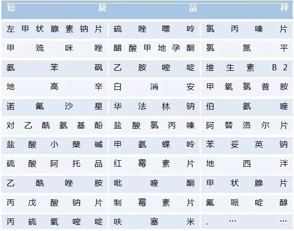 BJL平台(中国区)官网