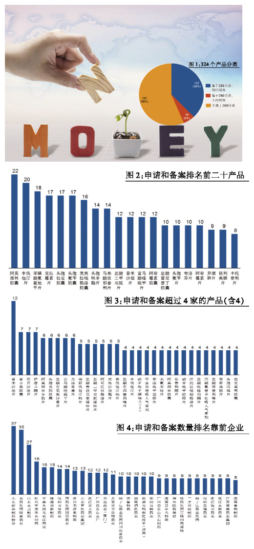 BJL平台(中国区)官网
