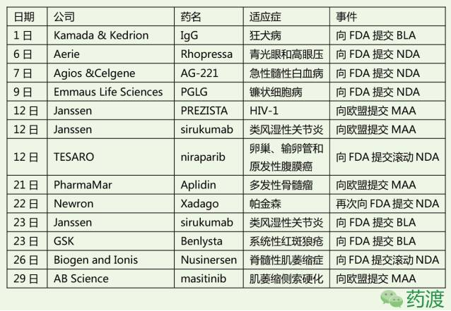 BJL平台(中国区)官网