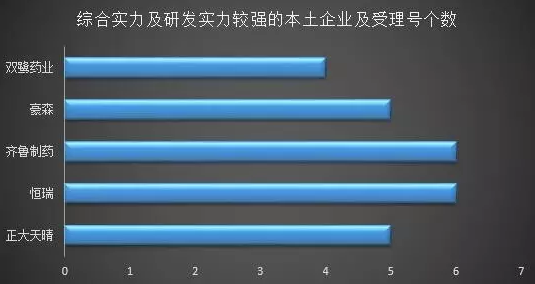 BJL平台(中国区)官网