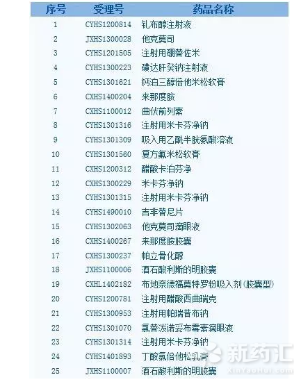 BJL平台(中国区)官网