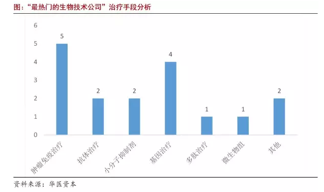 BJL平台(中国区)官网