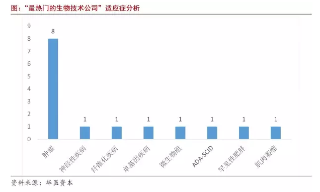 BJL平台(中国区)官网