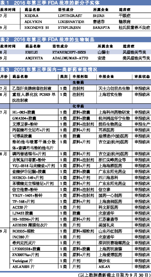 BJL平台(中国区)官网