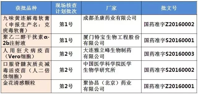 BJL平台(中国区)官网