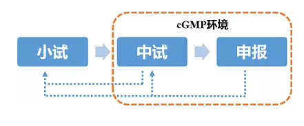 BJL平台(中国区)官网