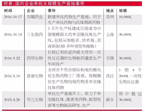 BJL平台(中国区)官网