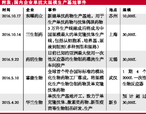 BJL平台(中国区)官网