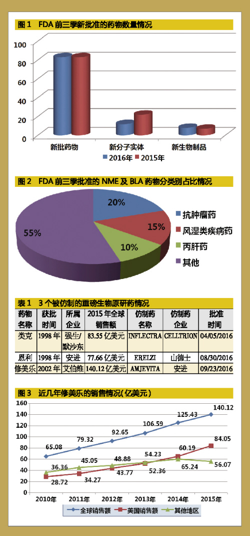 BJL平台(中国区)官网