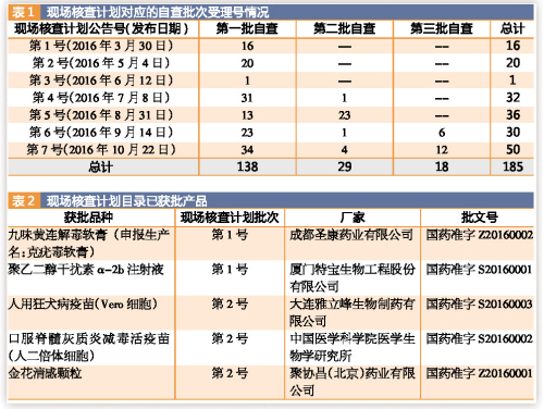 BJL平台(中国区)官网