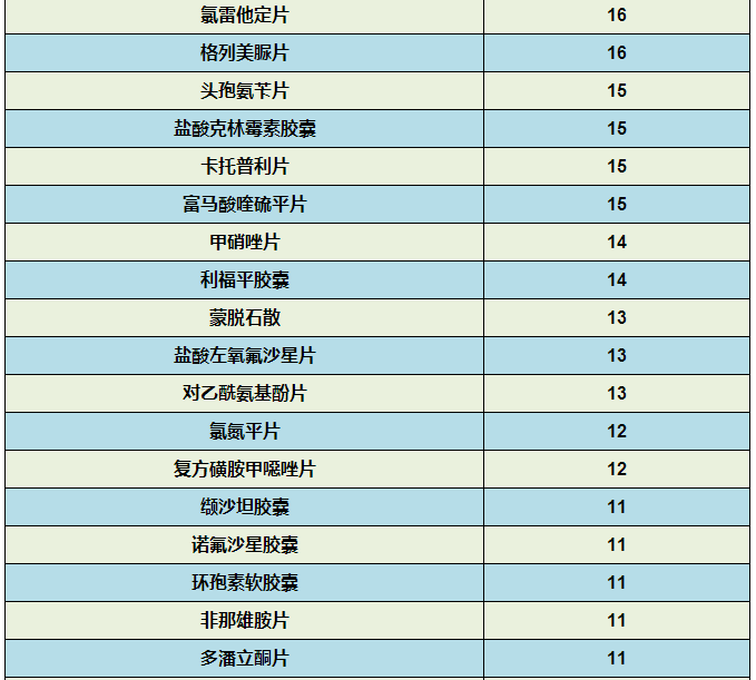 BJL平台(中国区)官网