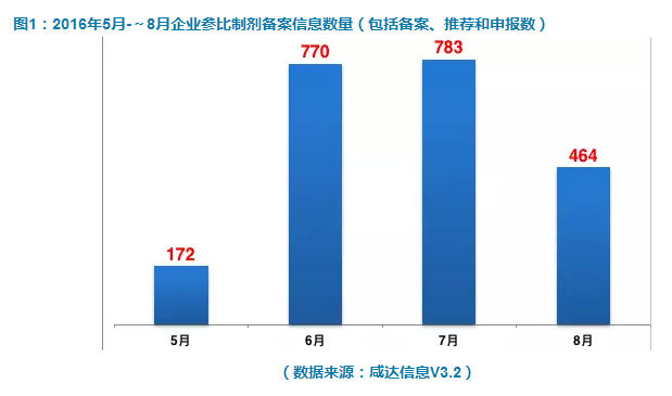 BJL平台(中国区)官网