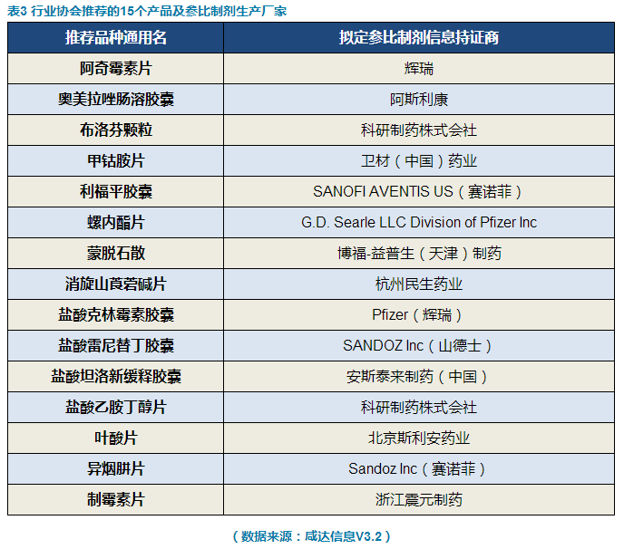 BJL平台(中国区)官网