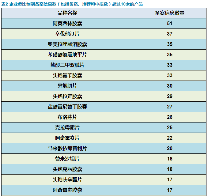 BJL平台(中国区)官网