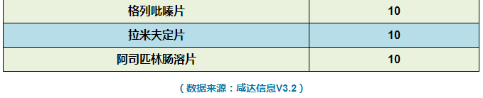 BJL平台(中国区)官网