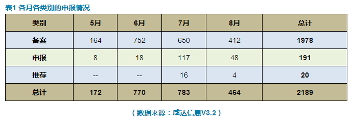 BJL平台(中国区)官网