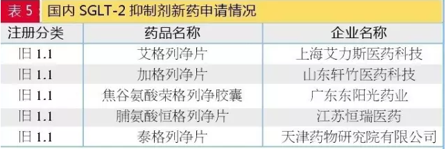 BJL平台(中国区)官网