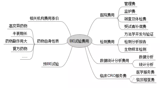 BJL平台(中国区)官网
