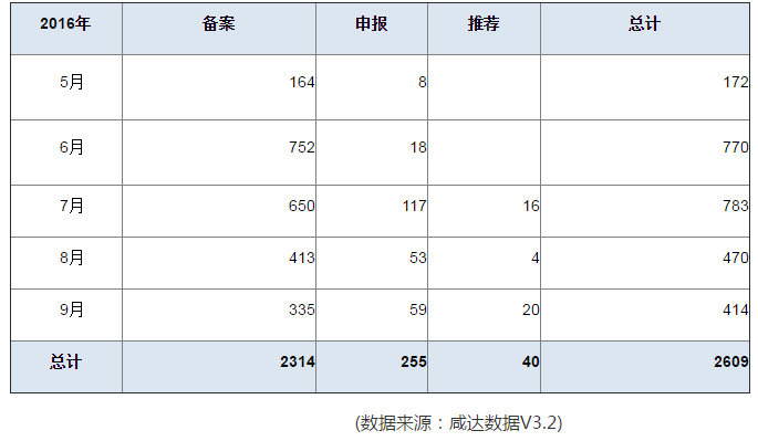 BJL平台(中国区)官网