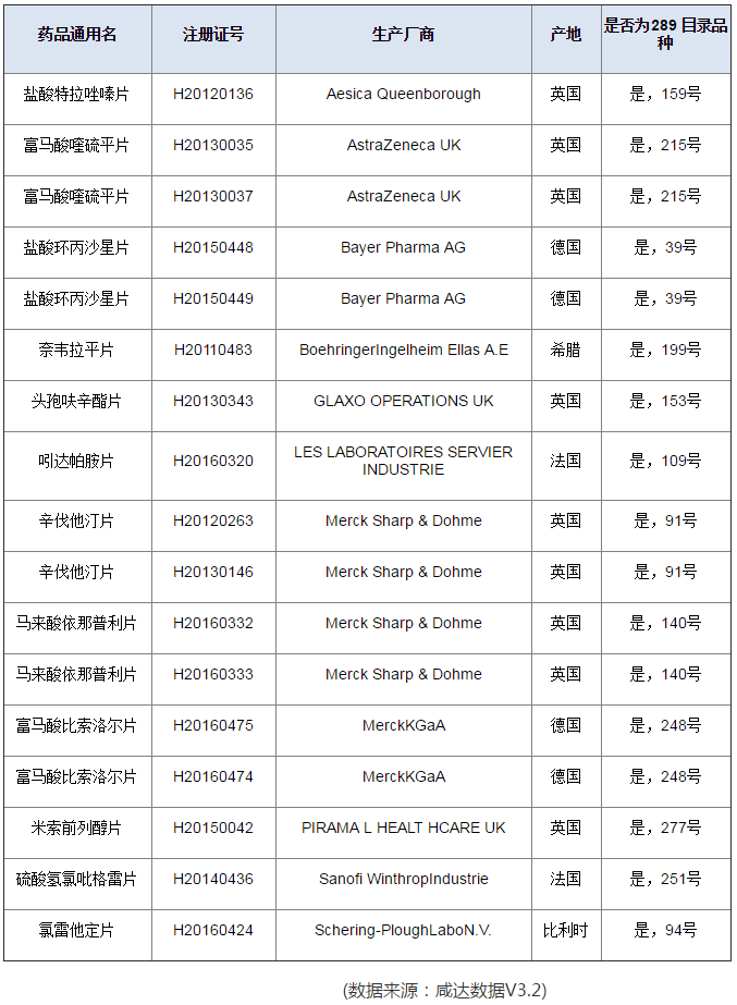 BJL平台(中国区)官网
