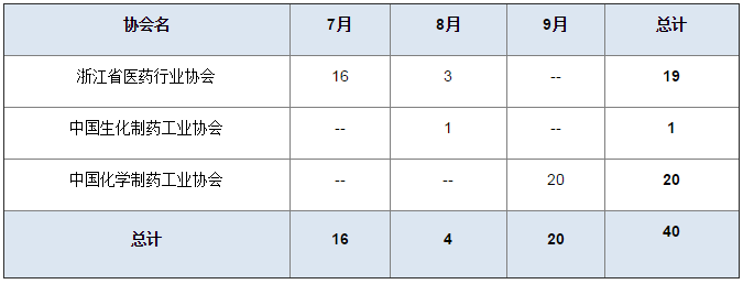 BJL平台(中国区)官网