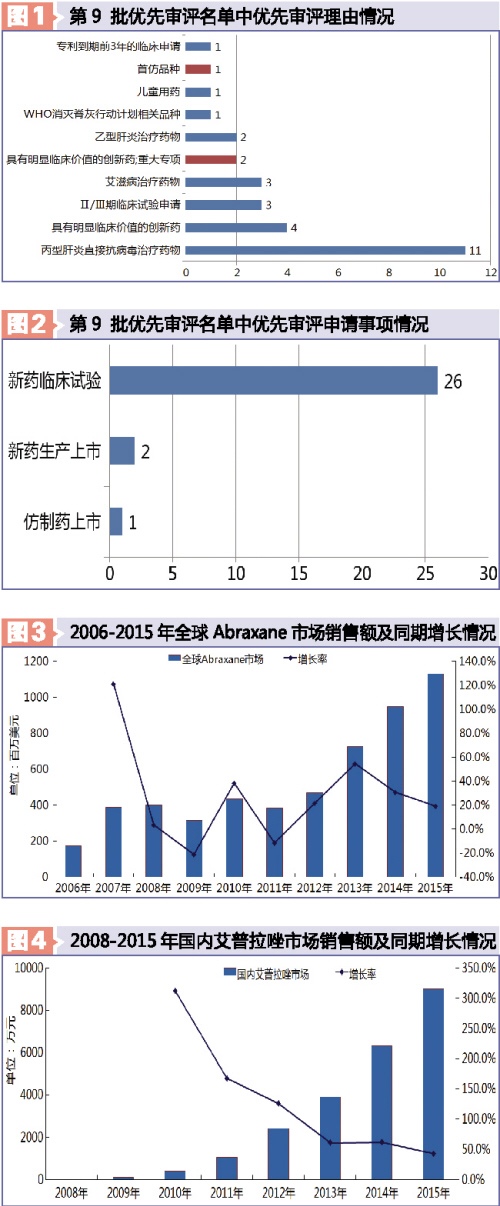 BJL平台(中国区)官网