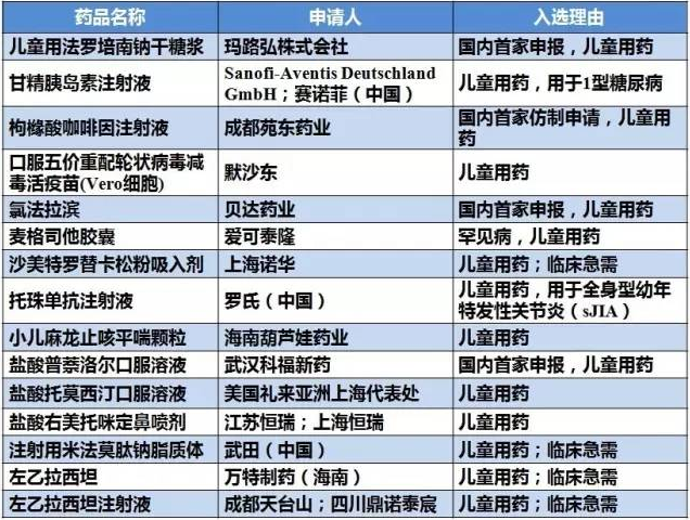 BJL平台(中国区)官网