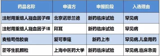 BJL平台(中国区)官网