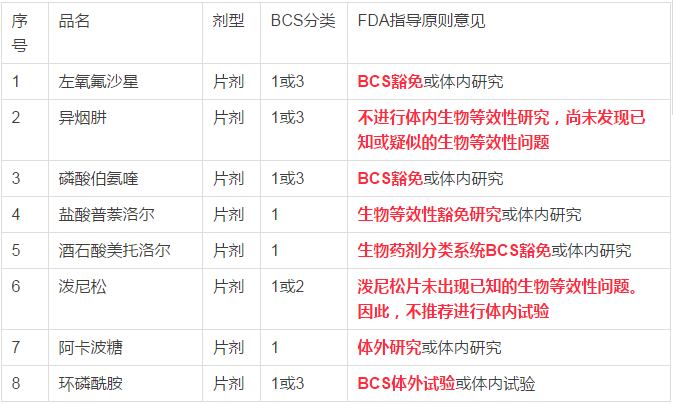BJL平台(中国区)官网