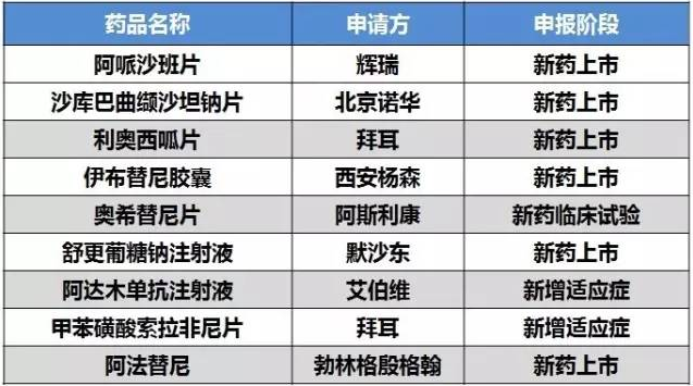 BJL平台(中国区)官网