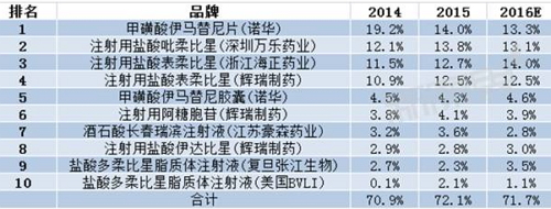 BJL平台(中国区)官网