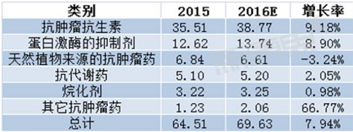 BJL平台(中国区)官网
