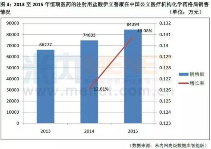 BJL平台(中国区)官网