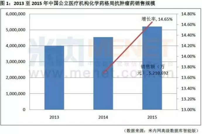 BJL平台(中国区)官网