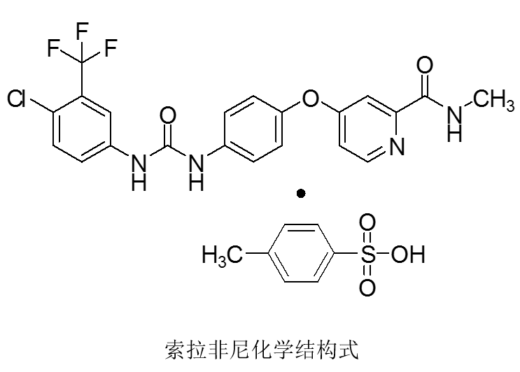 BJL平台(中国区)官网