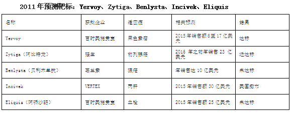 BJL平台(中国区)官网