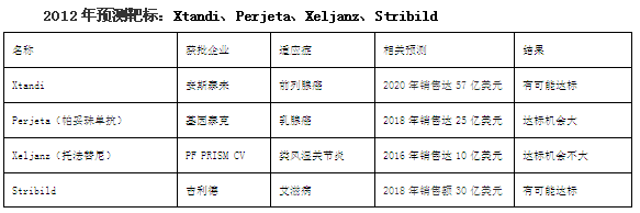 BJL平台(中国区)官网