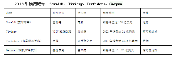BJL平台(中国区)官网