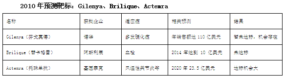 BJL平台(中国区)官网