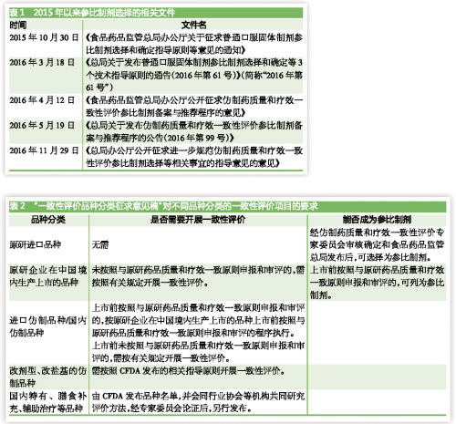 BJL平台(中国区)官网