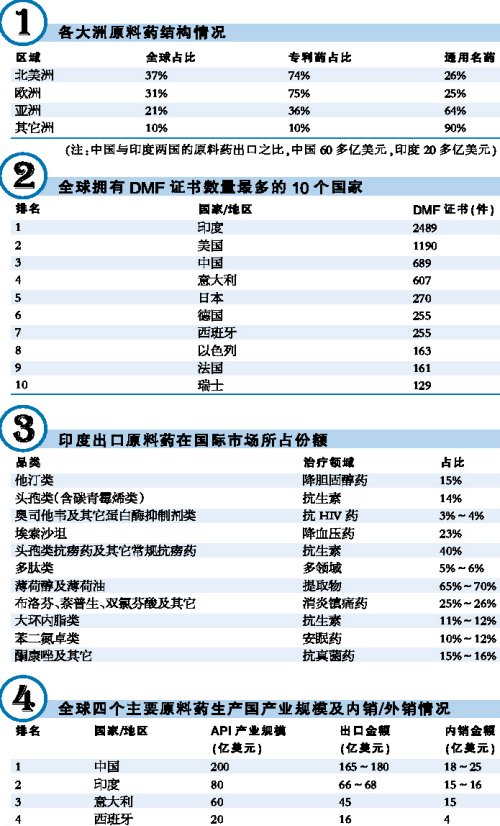 BJL平台(中国区)官网