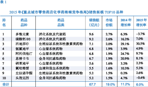 BJL平台(中国区)官网