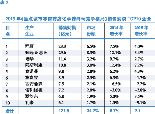 BJL平台(中国区)官网