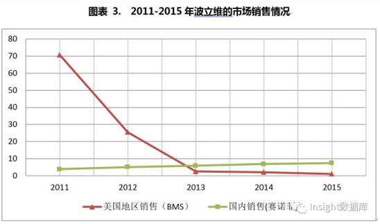 BJL平台(中国区)官网