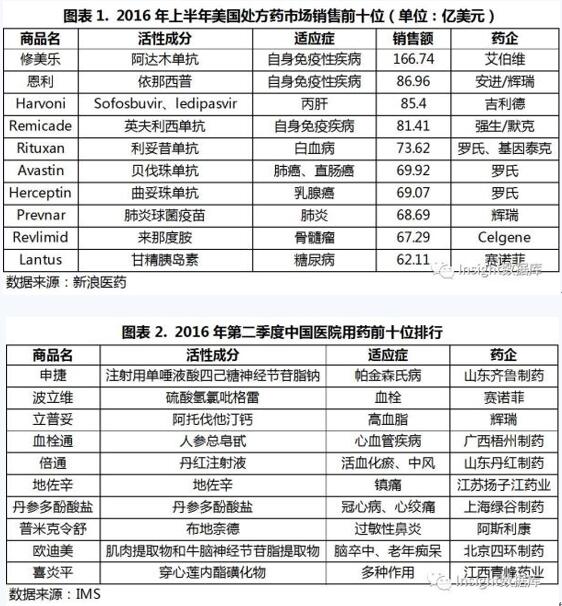 BJL平台(中国区)官网