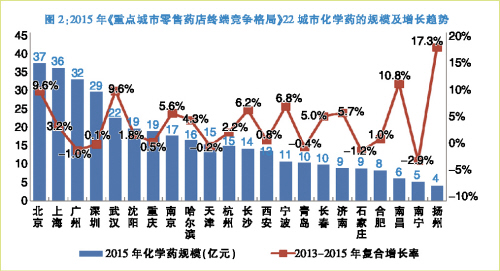 BJL平台(中国区)官网