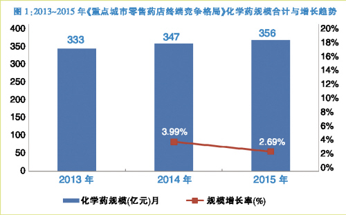 BJL平台(中国区)官网