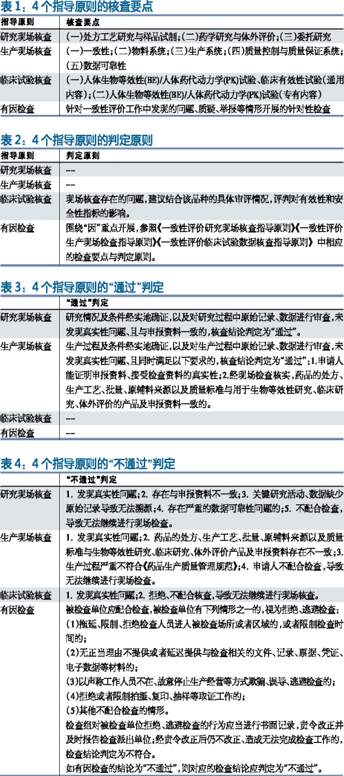 BJL平台(中国区)官网