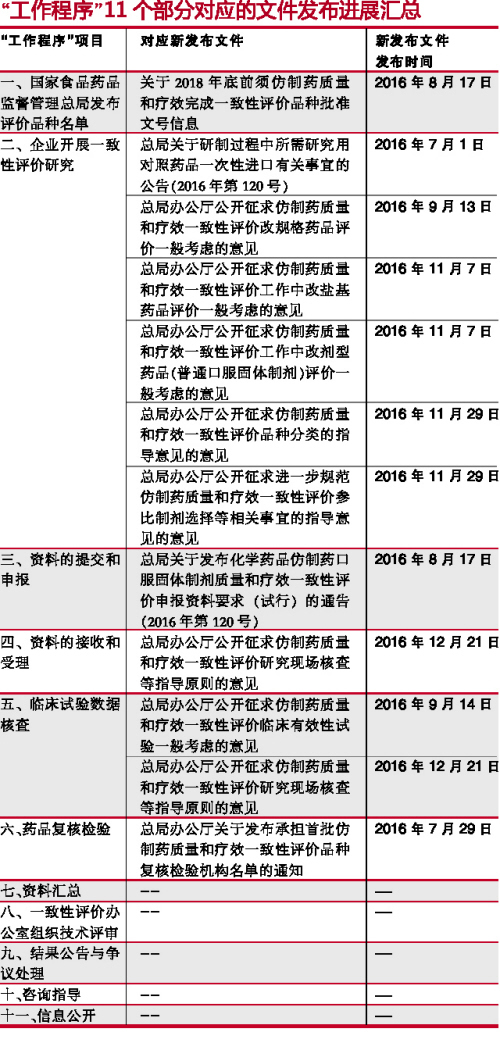 BJL平台(中国区)官网