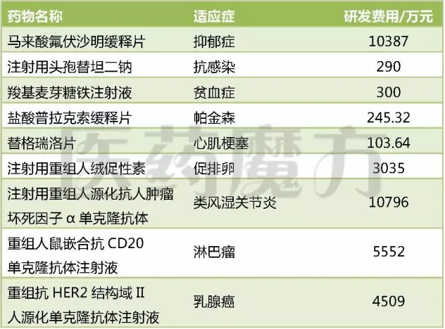 BJL平台(中国区)官网